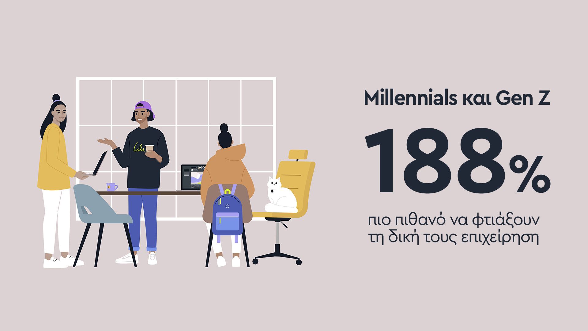 Business statistics για μικρές επιχειρήσεις - millennials graphic
