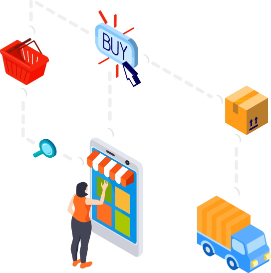 Shopify integrations